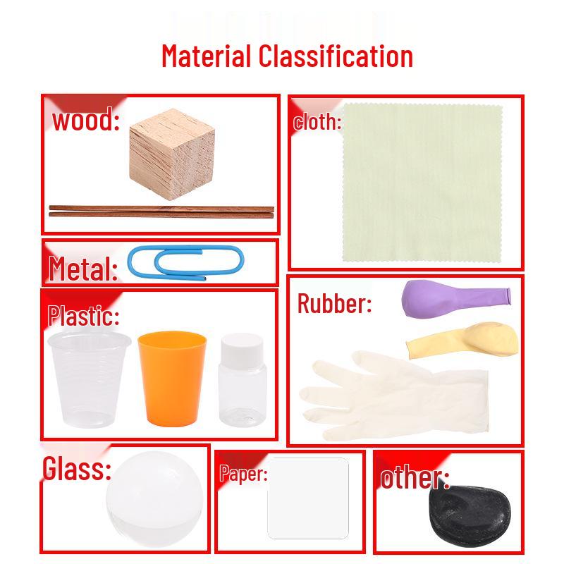 Second Grade Science Experiment Kit: The World We Live In - Textbook Edition