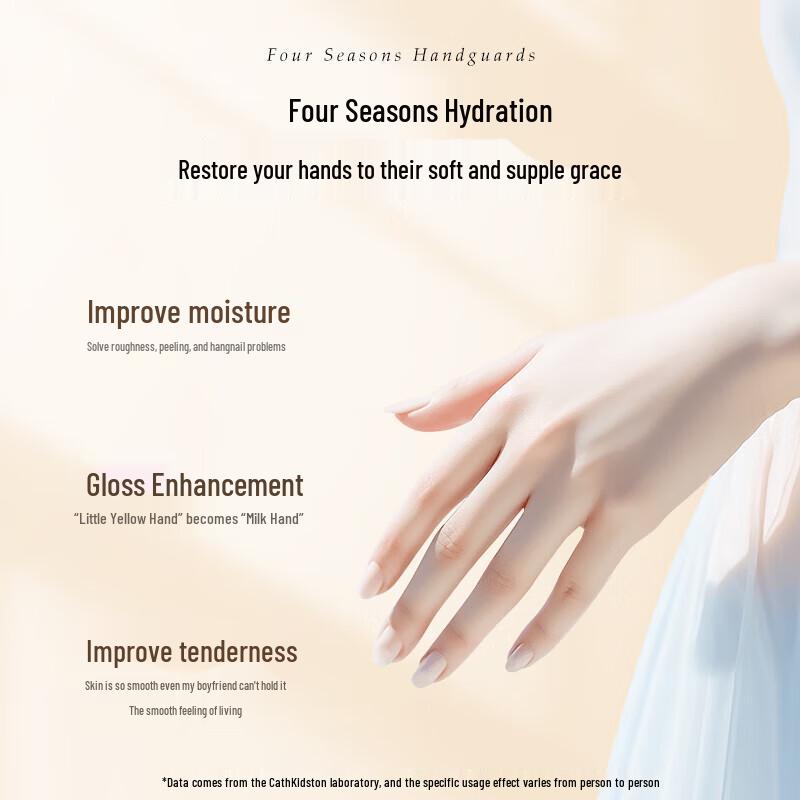 CATH KIDSTON Animal Party Hand Cream Gift Set