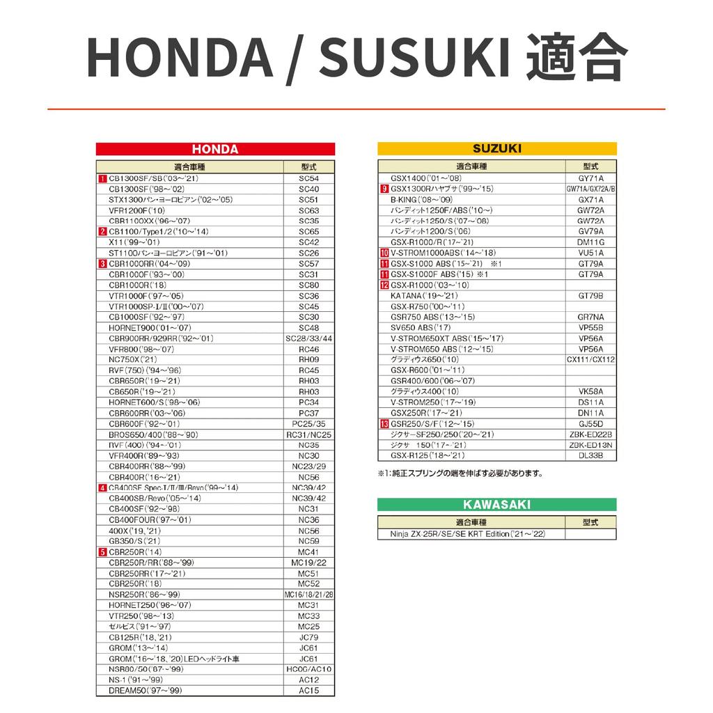 Daytona 60618 Motorcycle Aluminum Step for Honda/Suzuki 8 Step Position Adjustment, Anti-Slip Treatment, Multi-Step