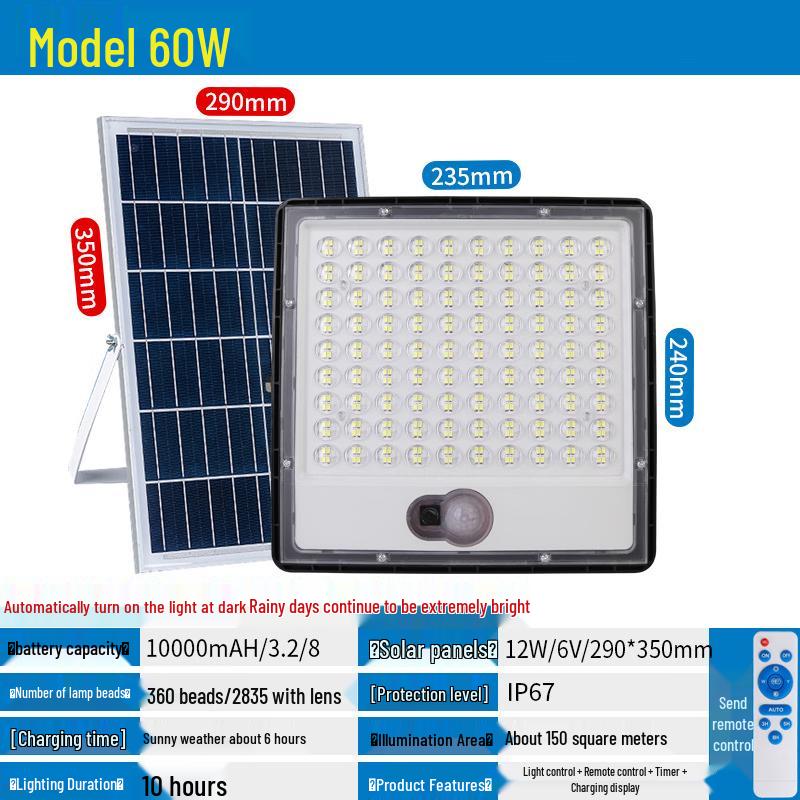 Jun Yong Lighting 60W Solar Motion Sensor Outdoor Light
