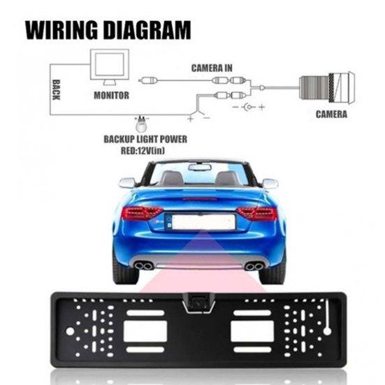 HD 1080P European Plate Frame Car License Rearview Reversing Night Vision Camera