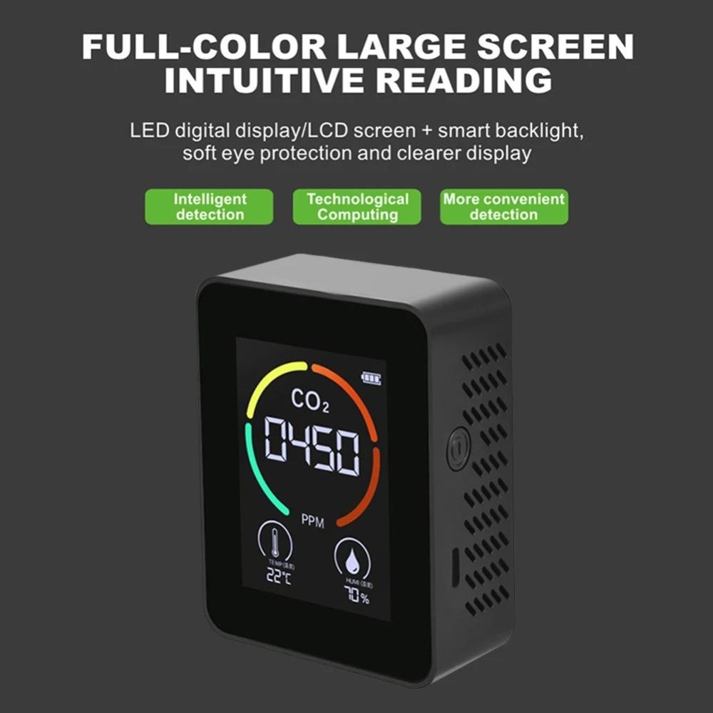 Real-Time Monitoring CO2 Meter LCD Display Air Quality Monitor TVOC Tester  Air Quality Testing