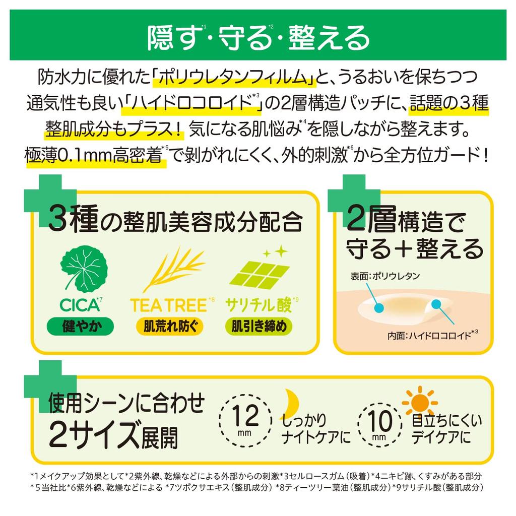 Angelab CICA Tea Tree Clear Patches 48 Patches + (/)