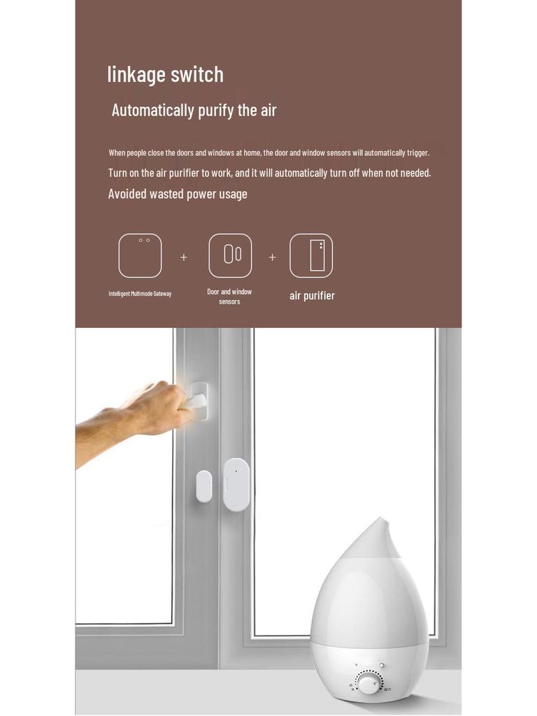 Zigbee Door & Window Sensor - Home Assistant Compatible