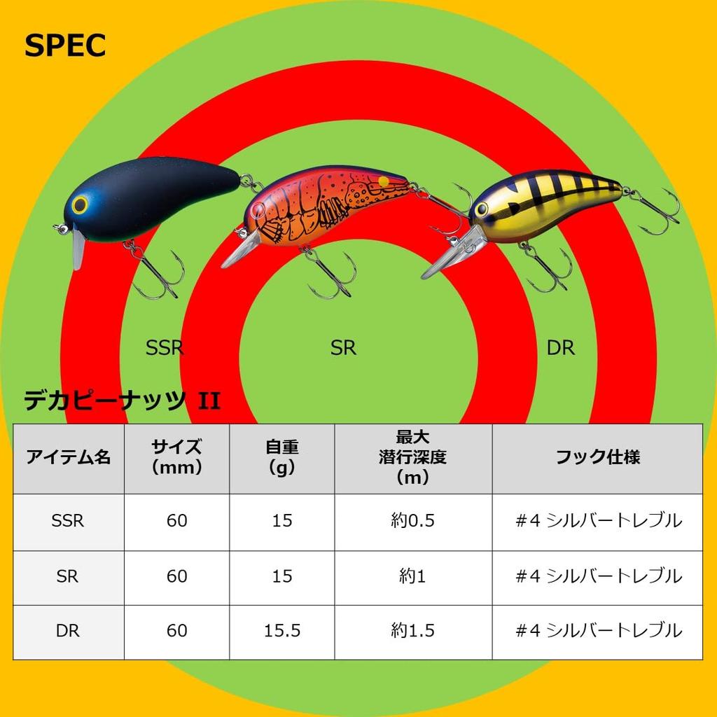 Daiwa Bass Deka Peanut 2 Yellow Coach Dog SSR Lure