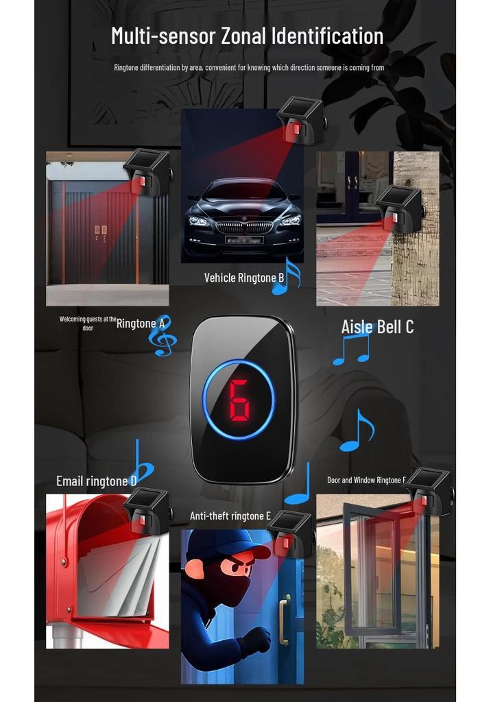 Wireless Outdoor Solar Infrared Driveway and Pond Anti-Theft Alarm with Digital Display