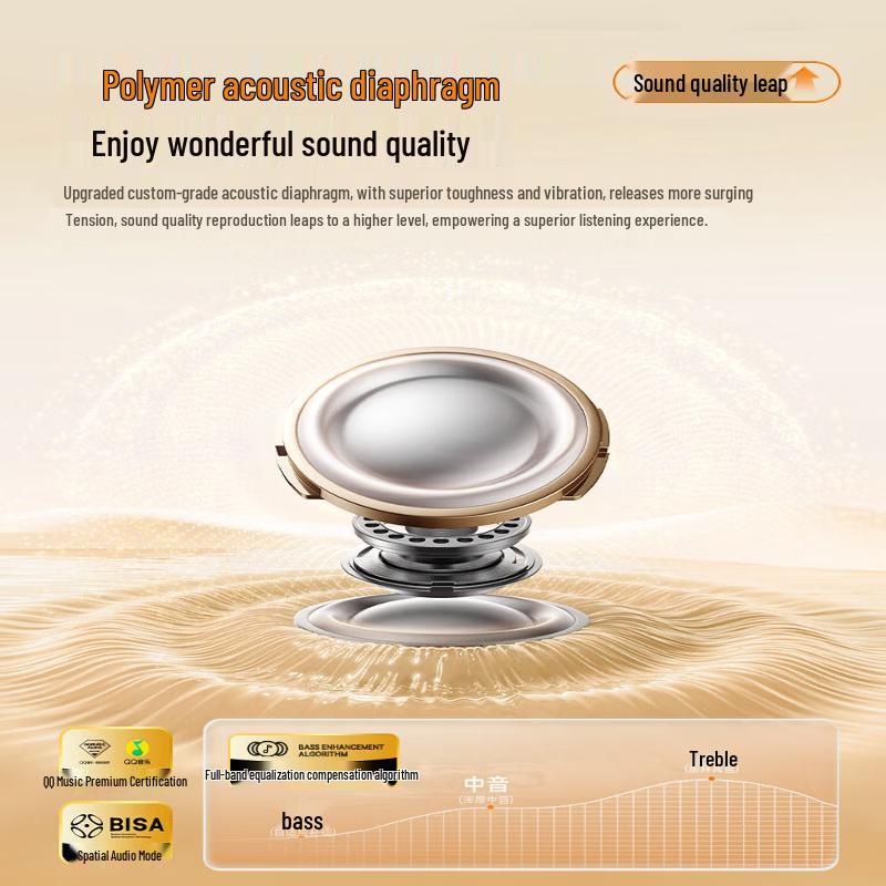 Baseus W04 Semi-In-Ear True Wireless Bluetooth Earphones
