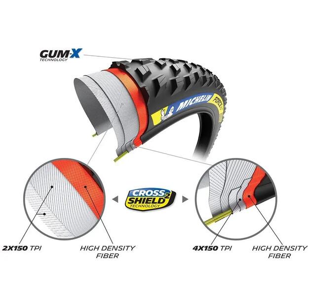 Шина Michelin Force XC2 Racing Tubeless 29´´ x 2,25 жесткая MTB