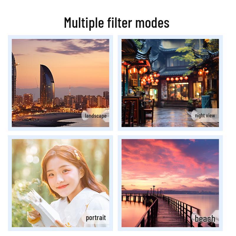 Kompakte Retro Digitalkamera HD für Studenten und Partys
