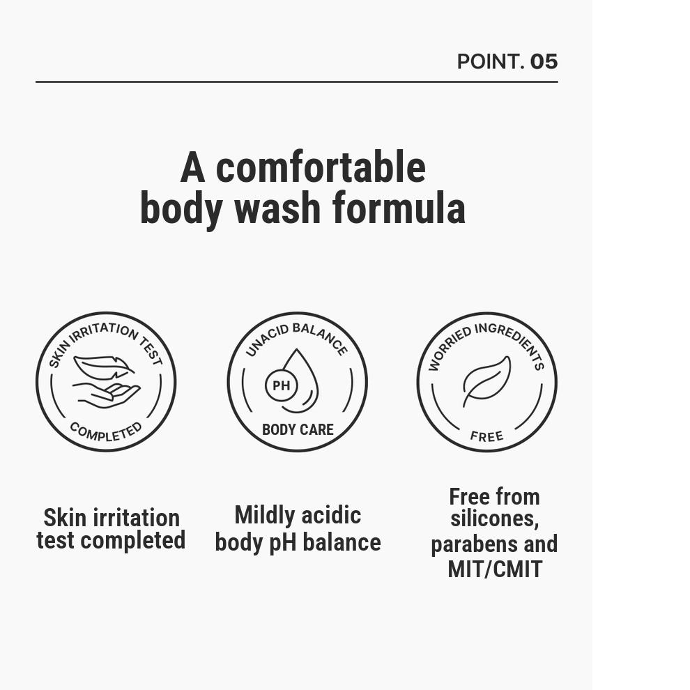 [DAISO] Flor de Man Easy Stick Perfume Body Wash 8 ml x 5 Sachets