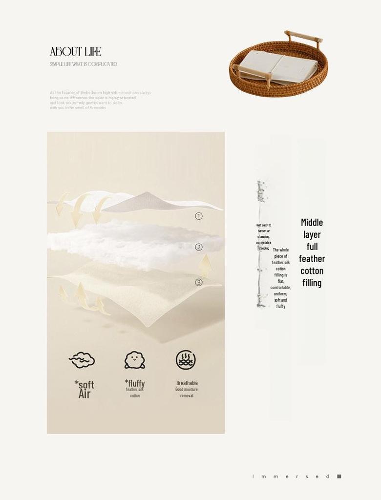 Premium Waterproof Mattress Cover: Quilted, Urine-Proof Protector for Mothers and Babies, All-Season Simmons-Style Bed Cover.