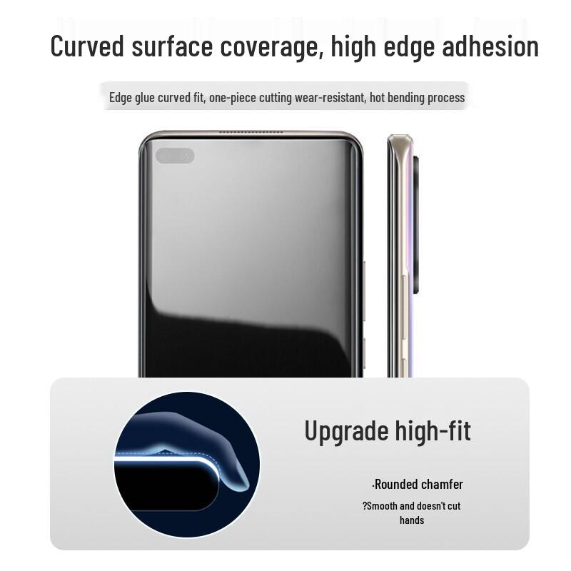 Smorss Honor Handy-Displayschutzfolien