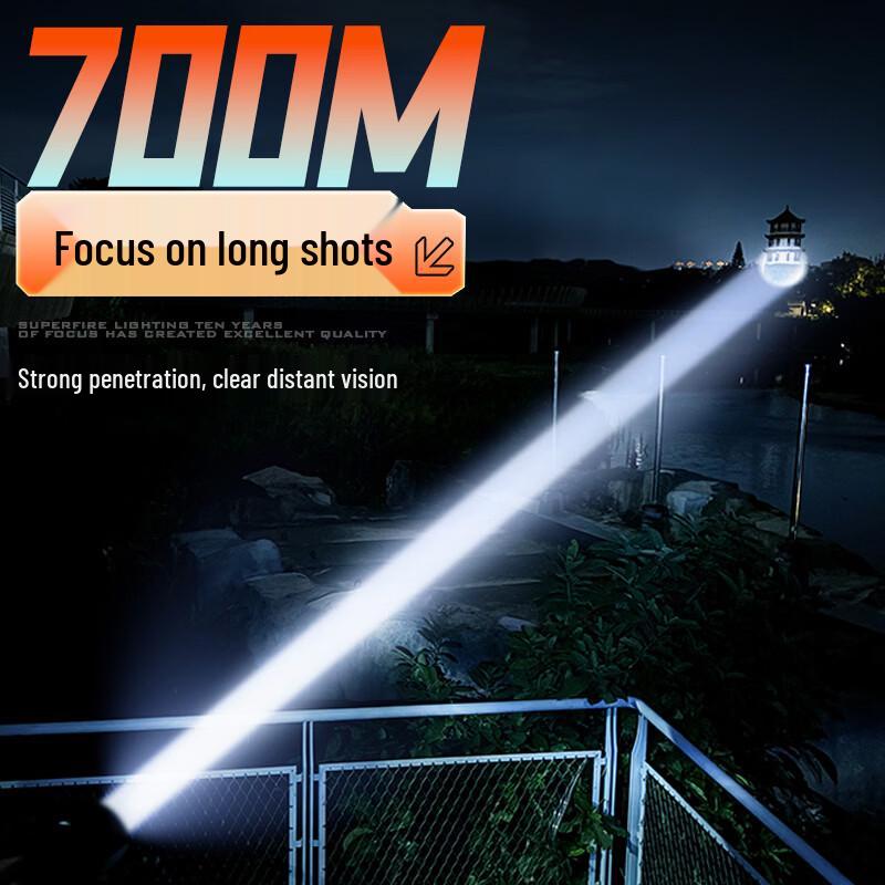SupFire RX74 Rechargeable Zoom Flashlight