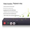 HAILE Video Fiber Optic Transceiver