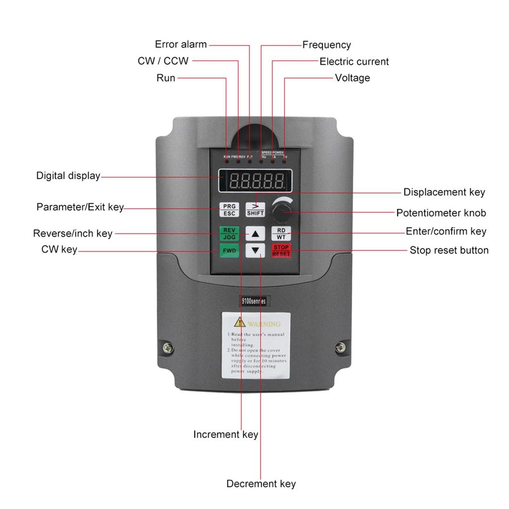 NFLIXIN 9100?1T3?00550G Inverter Single?Phase To 3?Phase 380V Motor Controller 5.5KW
