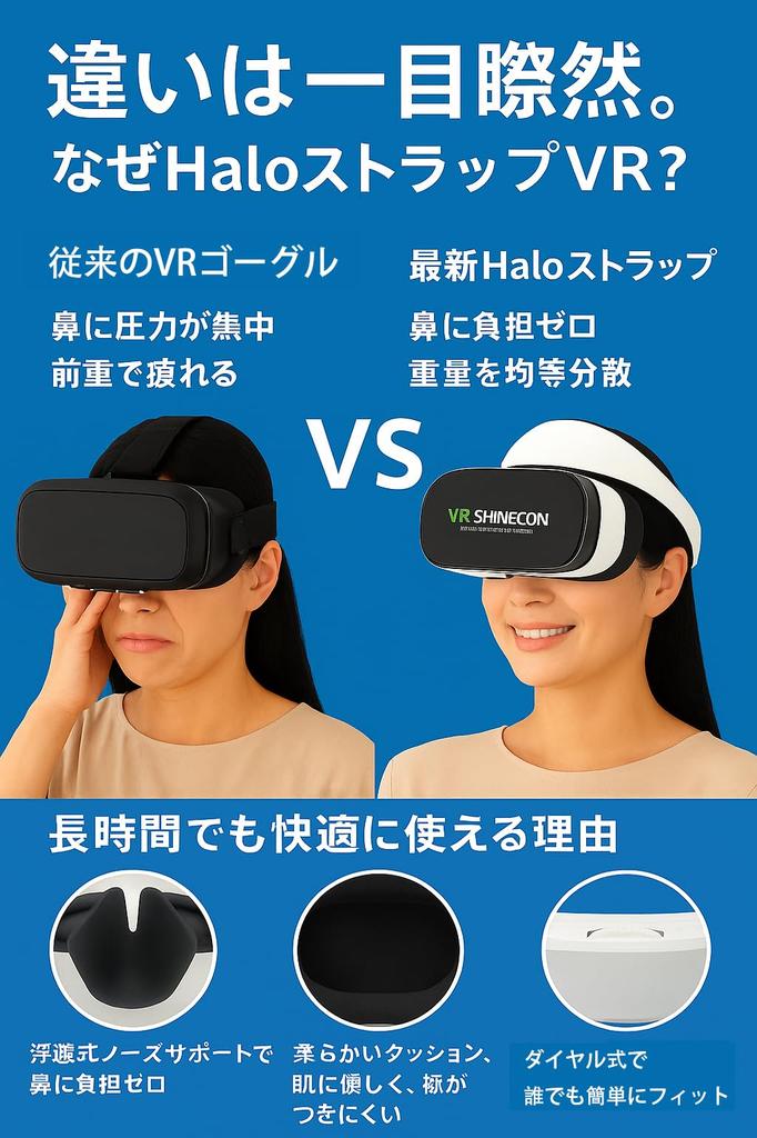 VR Goggles Smartphone Headset Remote Control 3D Immersive Compatible with and Glasses Lightweight Compatible with Inch iPhones and Android Included,