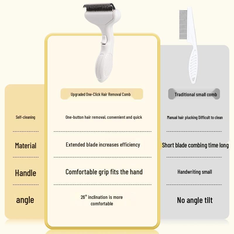 Pet De-Shedding & De-Tangling Self-Cleaning Comb: Fine Needle Hair Remover for Dogs
