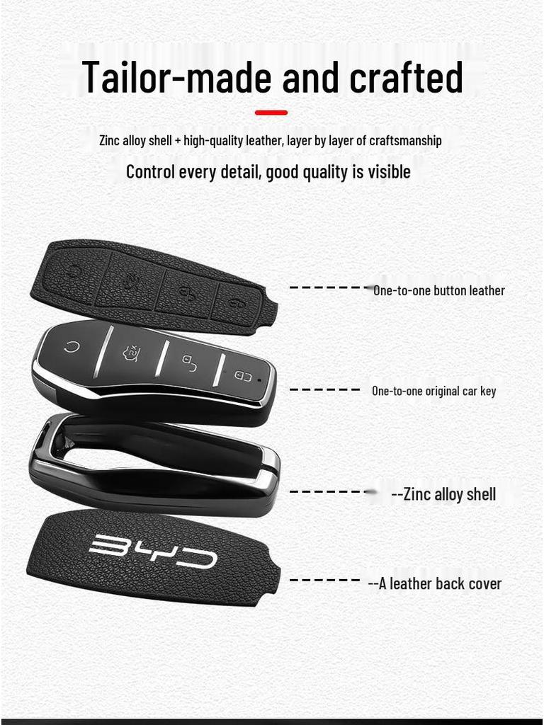 BYD Song/Pro/Seal, Han DMI, Qin Yuan, Destroyer 05 Key Case Protector