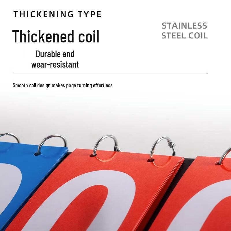 Multi-Sport Flip Scoreboard