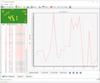 DECIBELMETTER SONOMETER SOUND LEVEL METER NOISE VOLUME 30-130dB