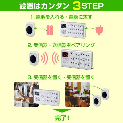 ELPA Wireless Chime 12CH Receiver Set Intercom No Construction Required Nursing Care Wireless No Wiring Required EWS-S7035