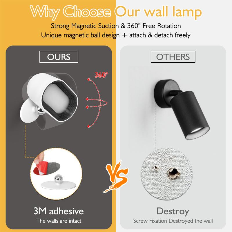 USB Wiederaufladbare LED Magnetische Wandleuchte Touch Leselampe RGB Beleuchtung mit Fernbedienung Drehbar Tragbares Nachtlicht