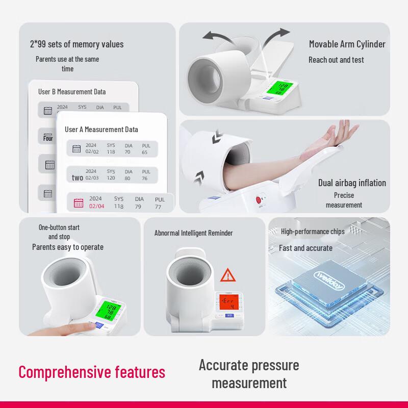 WELLDAY CHS603 Cuff-Type Electronic Blood Pressure Monitor