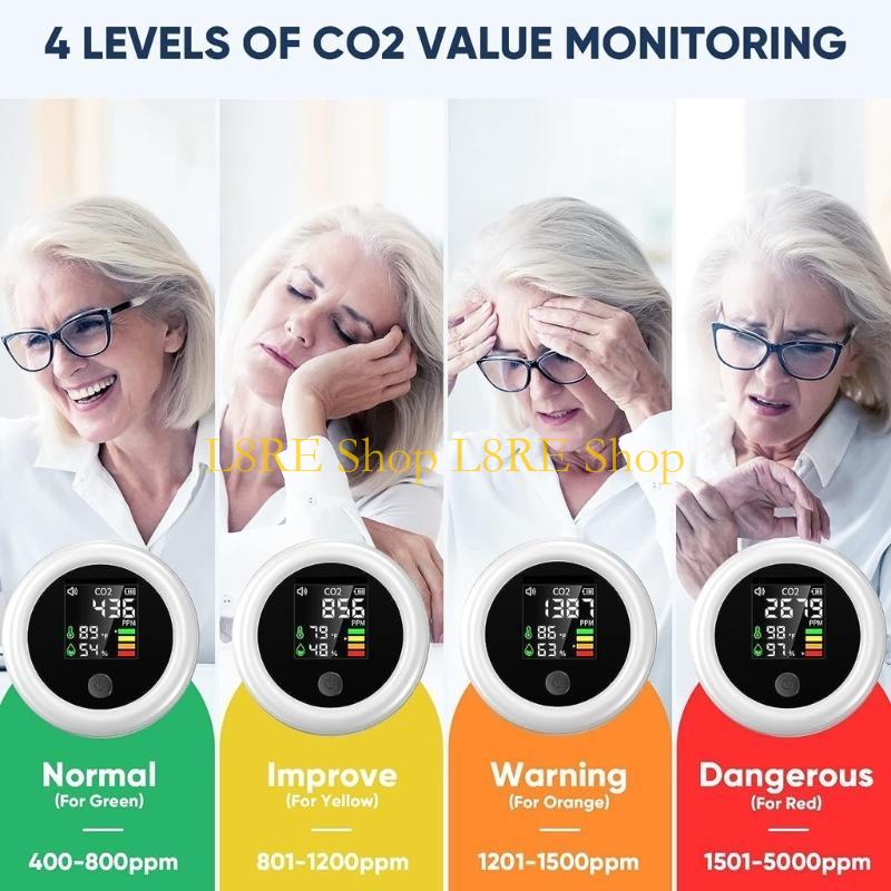 L8RE Portable Air Quality Monitor Mini CO2 Detector Temperature Humidity Meter Carbon Dioxide Tester ABS Material for CO2
