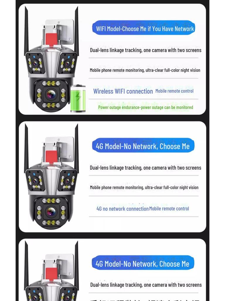 Three-Lens 360° Mobile Camera with Remote Monitoring & Intelligent Human-Shape Tracking