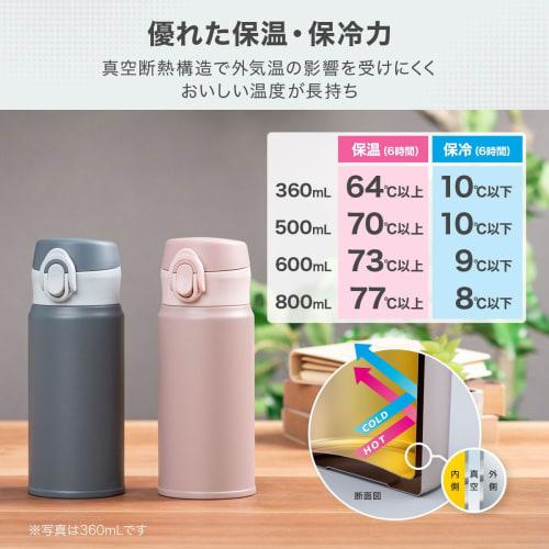 500ml Vacuum Insulated Thermos, Insulates Hot and Cold Water, Ultra-Lightweight, One-Touch Bottle, Wide Mouth, Easy to Clean, Disassembles for Cleanin