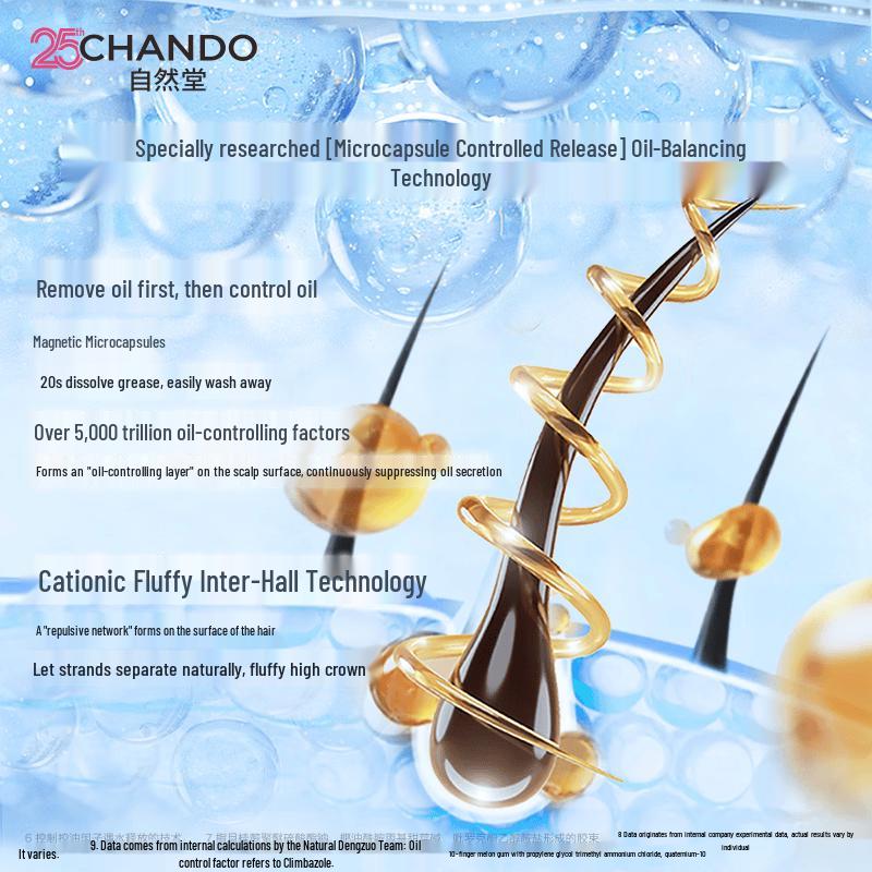 CHANDO Blue Bottle Oil Control & Volumizing Shampoo