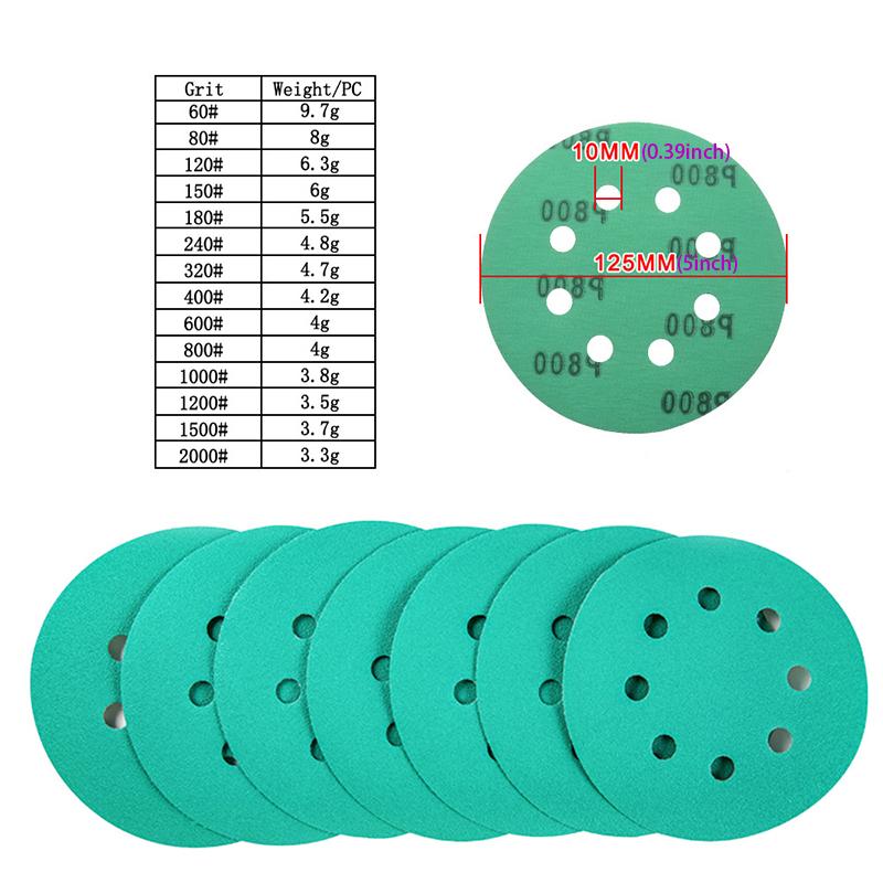 10Pcs 125mm 80-800 Grits Hook and Loop Polyester Film Sandpaper Sanding Disc Abrasive Wet/Dry for Car Polishing Finishing Tools