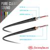 AxcessAbles TS To TS Unbalanced Mono Patch Cable Modular Synth Cord TS Audio Cable Eurorack Synthesizer Multicolor TS AUX Cord 6 Pack 1/8" (3.5mm)