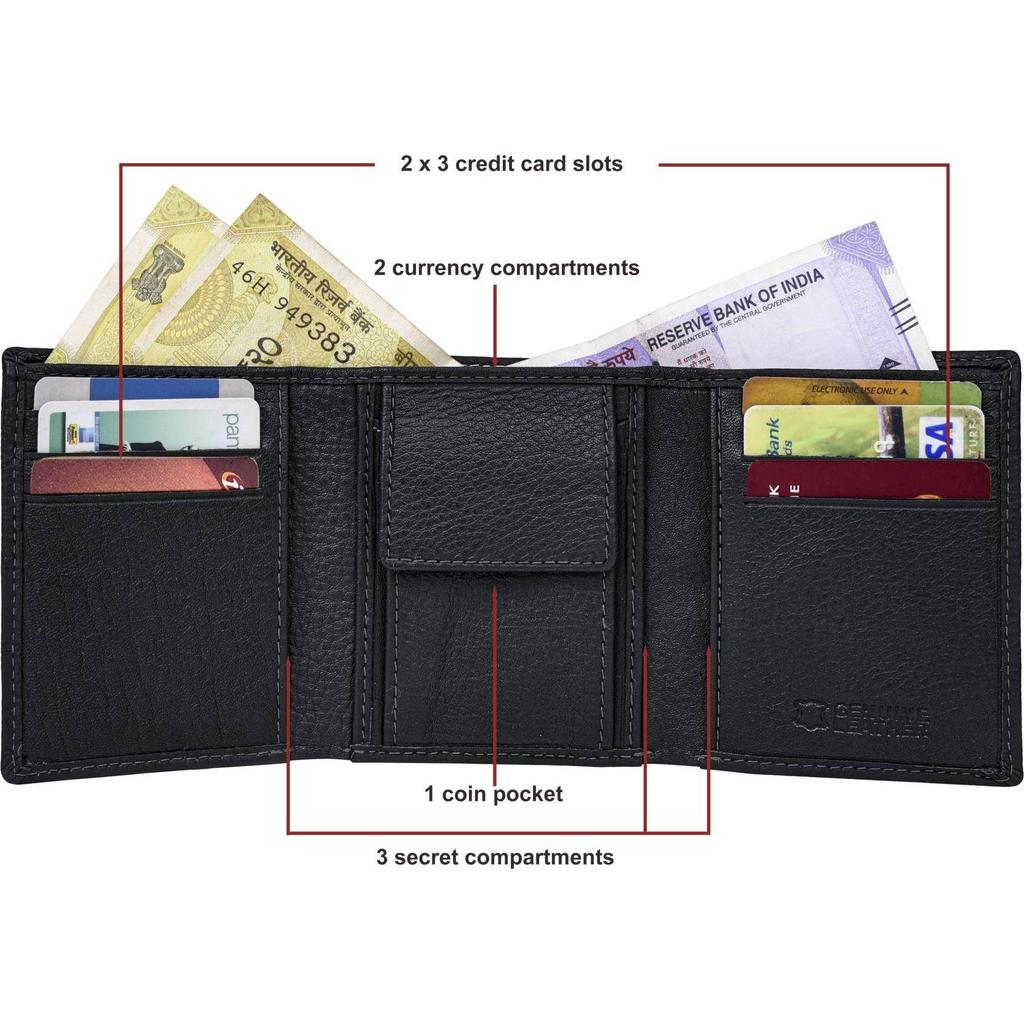 Portofel RFID pentru bărbați din piele naturală casual - Mini (6 sloturi pentru carduri)