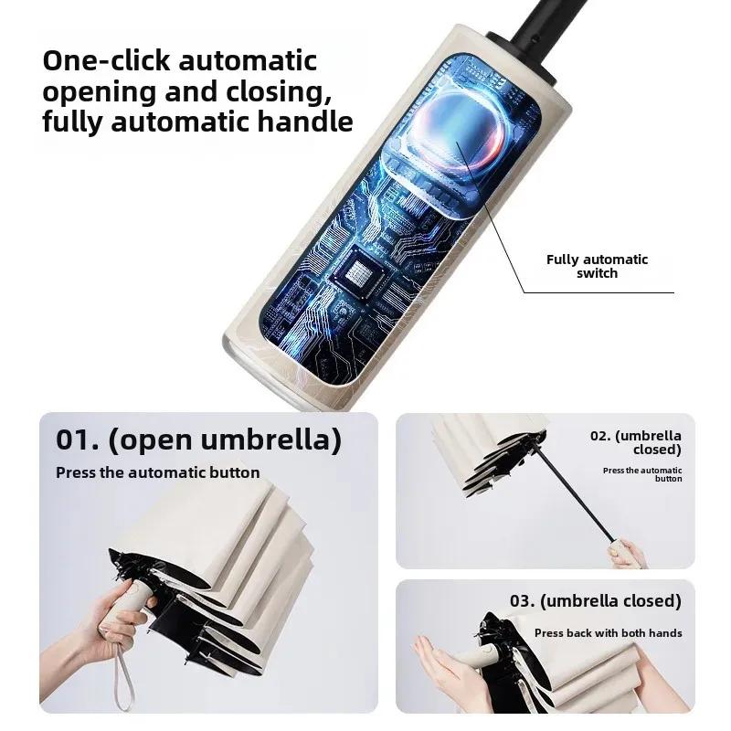 "Large Fully Automatic Folding Umbrella for Sun and Rain, High-Grade Men's Dual-Use Parasol"