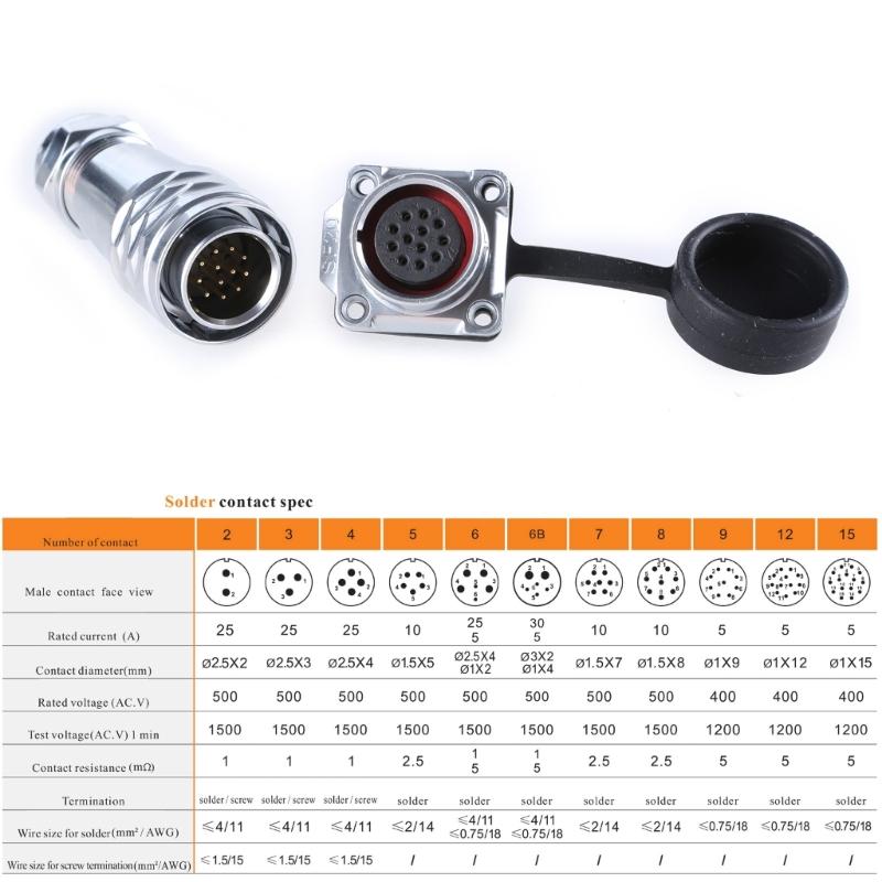 SF2010 Waterproof Industrial Connector SF2013 Female Plug & Male Socket IP67 2Pin To 12Pin For 20mm Panel Mount