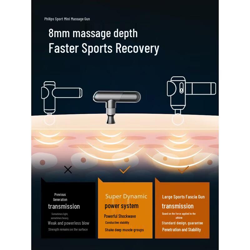 Philips PPM5101G Mini Massage Gun CN plug (adapter included)