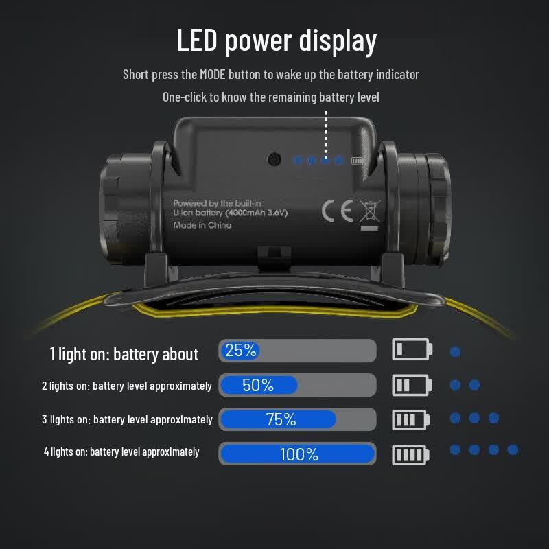 NITECORE NU50 High-Brightness Headlamp