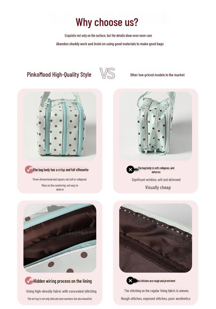 Mint Green Polka Dot Women's Makeup Bag, Large Capacity, Portable, Waterproof, with Compartments for Toiletries.