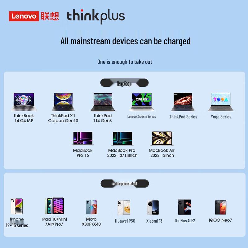 Lenovo ThinkPlus 65W GaN Type-C Charger with Cable