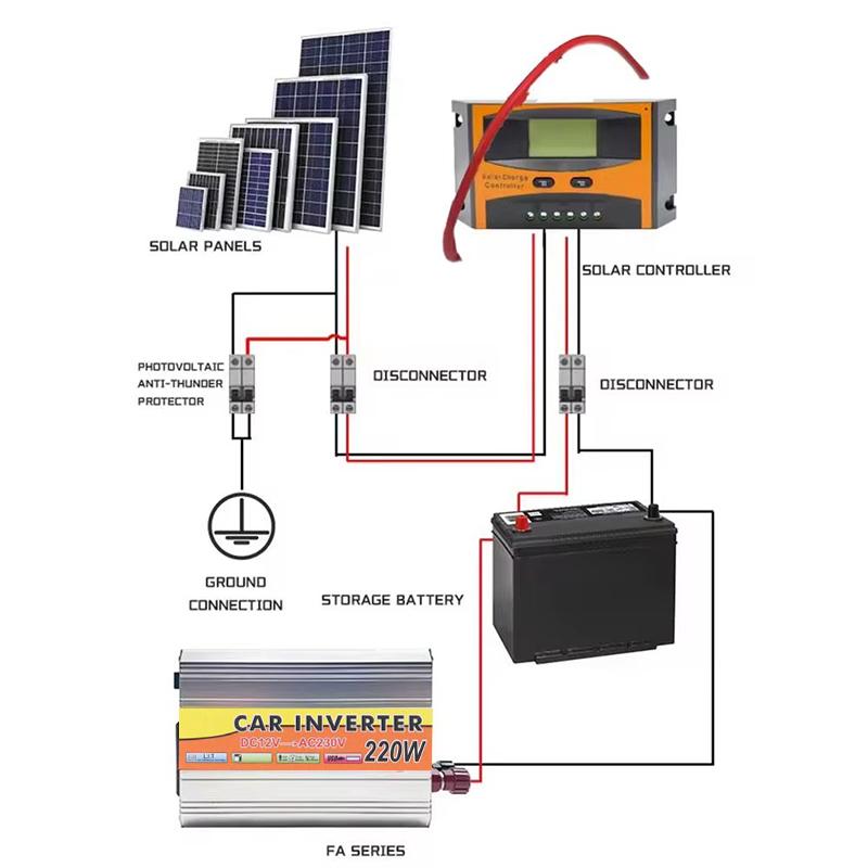 Portable Pure Sine Car Wave Inverter Dc 12 V Volt 24V To Ac 220V 220W 500W 1000W Power Bank Converter Solar Correction Wave