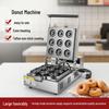 Electronice pentru bucătărie – Tigăi electrice