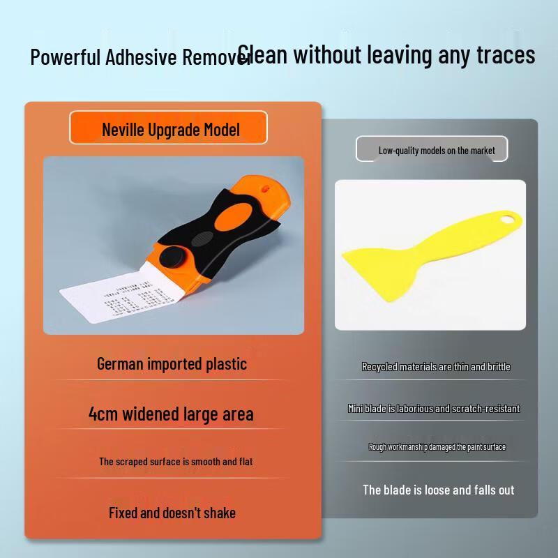 Multi-functional Plastic Glue Remover Scraper