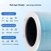 Xiaomi Mi Home Air Purifier Filter