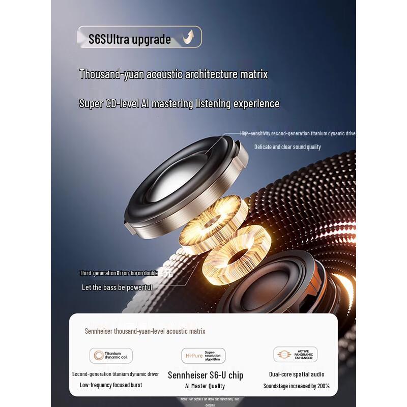 Sennar S6SUltra AI Sport Open-Ear Clip Bluetooth Headset