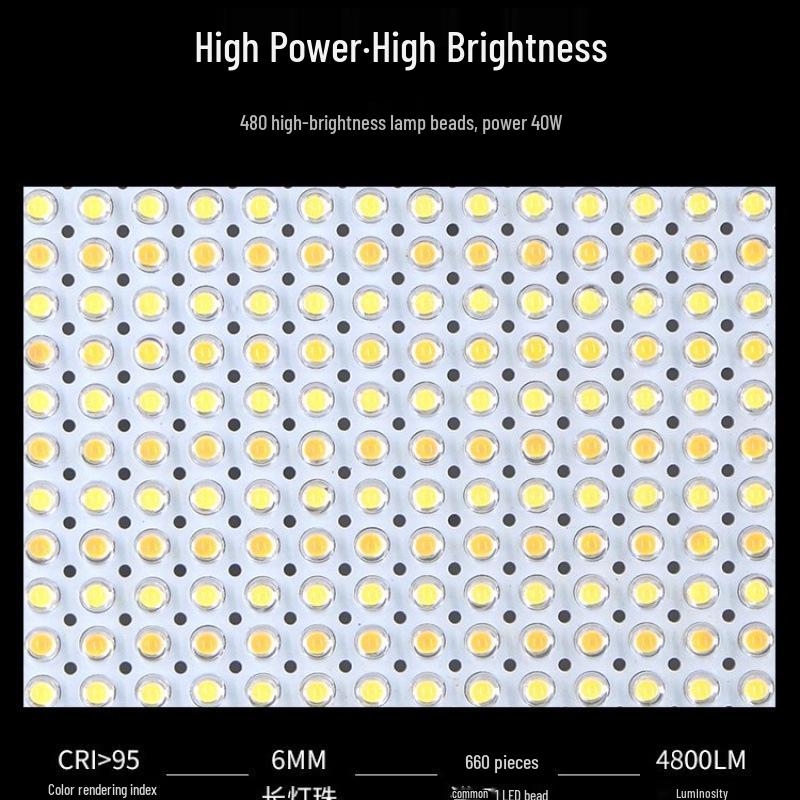 8VLOGLITE W480/W660 LED Soft Light for Photography and Broadcast