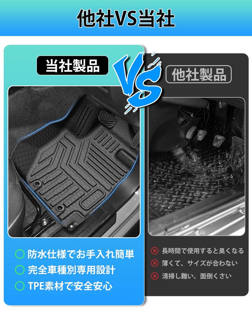 Cartist 3D Floor Mats for Jimny Nomad JC74 JIMNY NOMADE JC74W Wagon 2025 and TPE Material Custom Designed for Your Vehicle Easy Installation