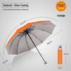 Automatic 60-Rib Folding Umbrella with UV Sun Protection