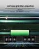 Leapmotor D19 Dustproof Radiator Grille Insect Net Cover - Modified Accessory