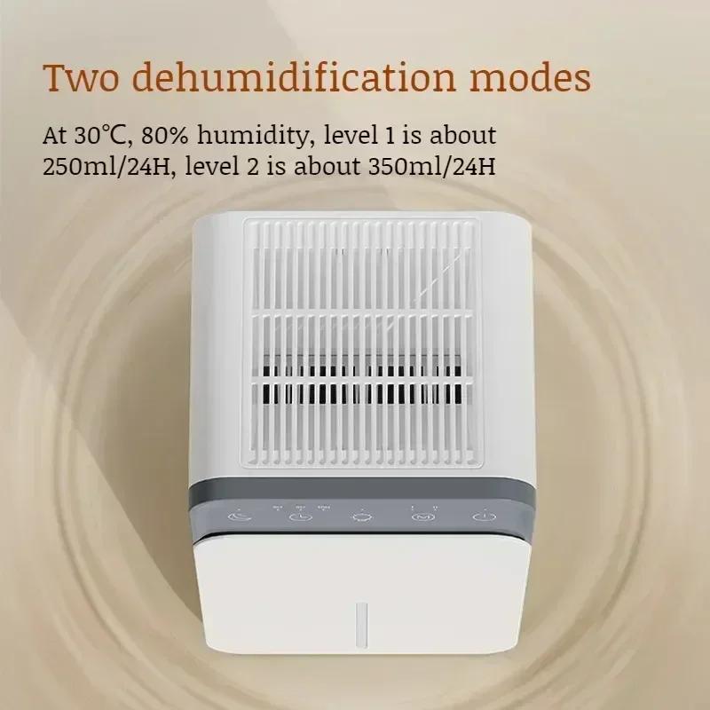Portable Smart Dehumidifier with Deodorizing & Mold Prevention for Bedroom Office Closet Bathroom Humidity Control